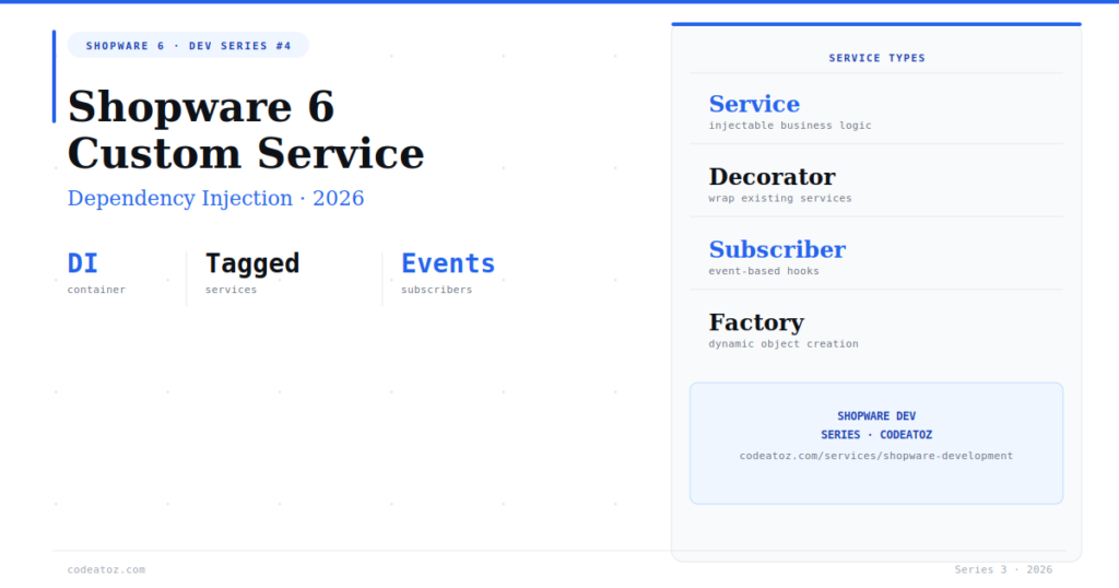 Best Shopware 6 Custom Service Guide — Dependency Injection 2026