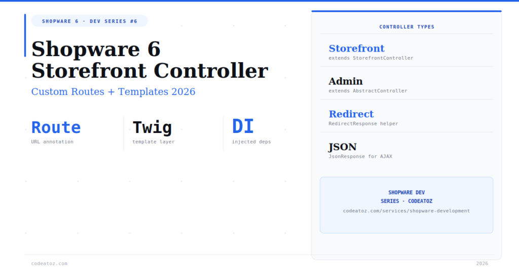 The Complete Shopware 6 Storefront Controller Guide 2026