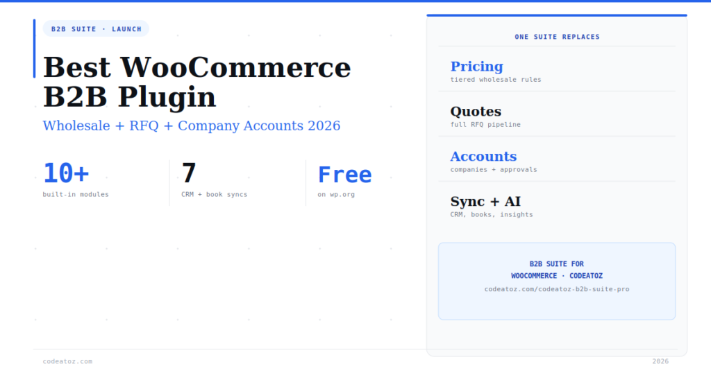 Best WooCommerce B2B Plugin 2026 — CodeAtoZ B2B Suite