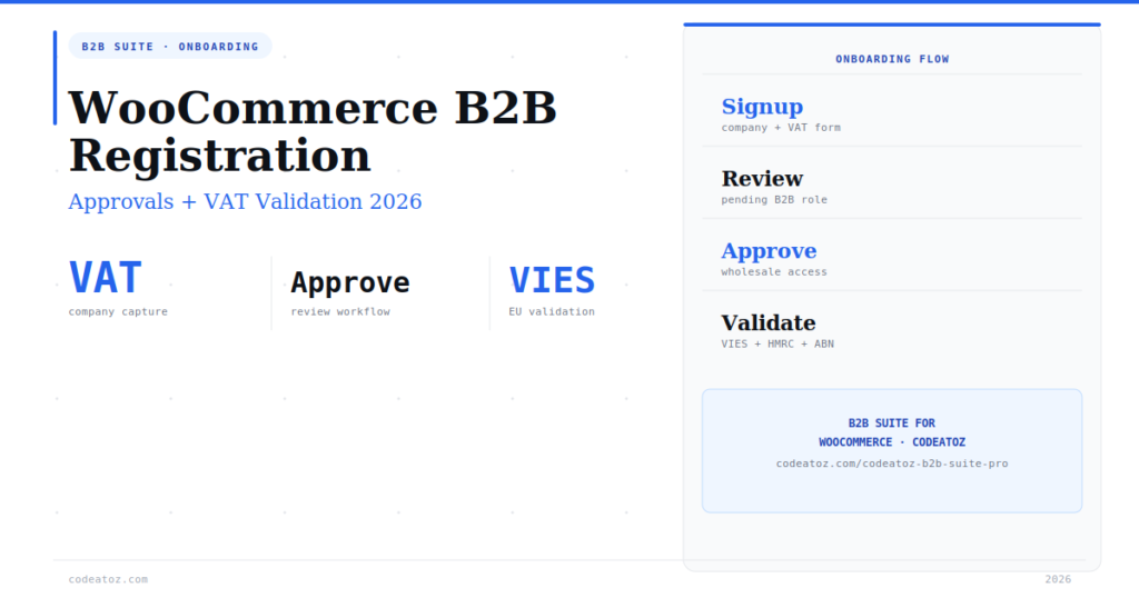 Best WooCommerce B2B Registration and Approval Guide 2026