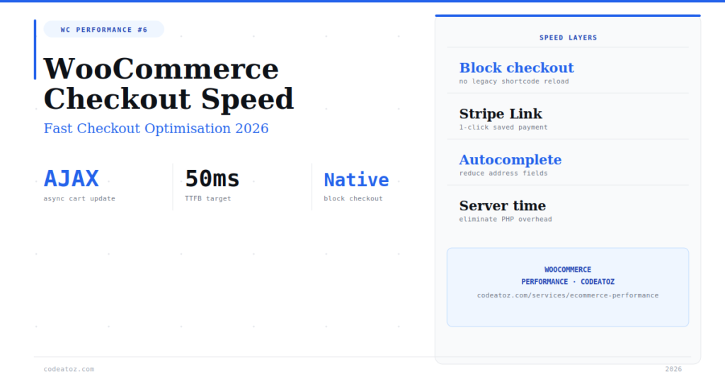 Best WooCommerce Checkout Optimisation Guide 2026