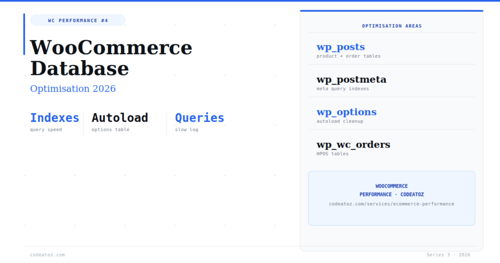 Best WooCommerce Database Optimisation Guide 2026