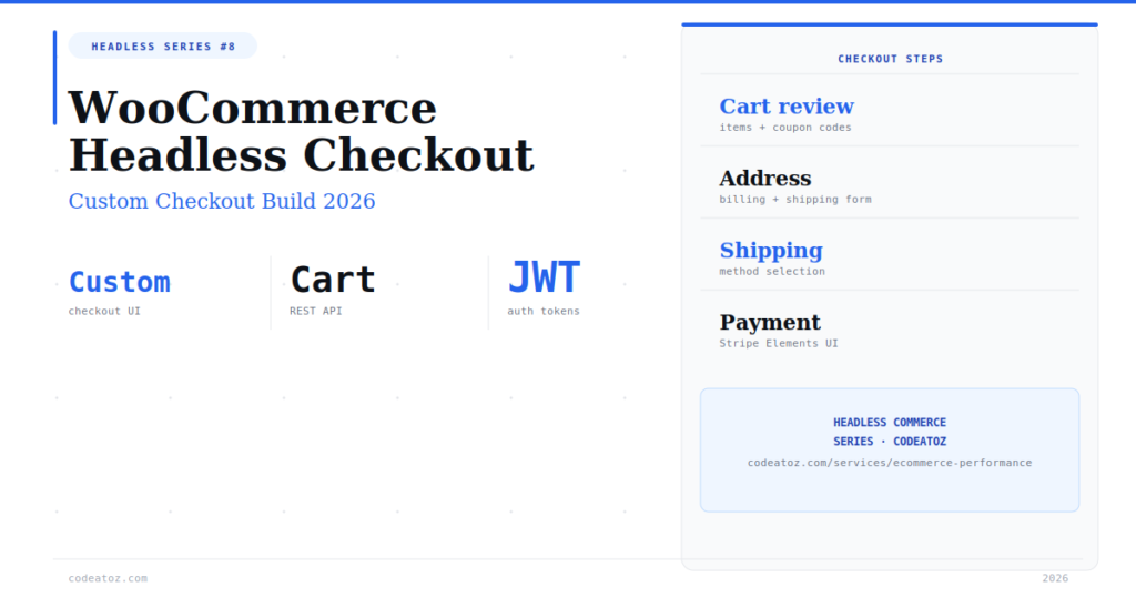The Complete WooCommerce Headless Checkout Guide 2026