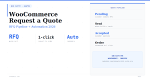 Best WooCommerce Request a Quote Plugin Guide 2026