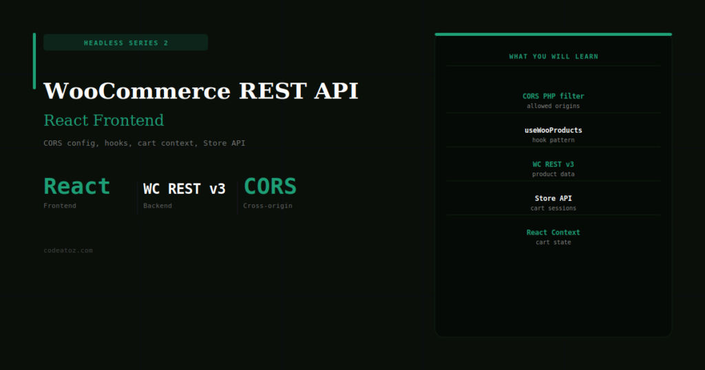 WooCommerce REST API React Frontend — Full Tutorial 2026