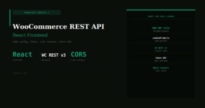 WooCommerce REST API React Frontend — Full Tutorial 2026