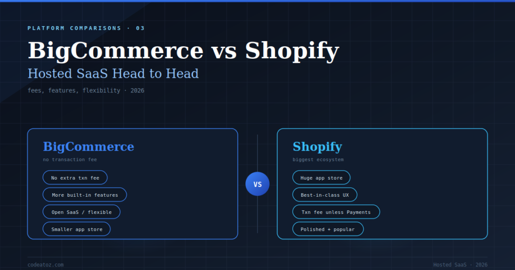 BigCommerce vs Shopify — Which Hosted Platform in 2026