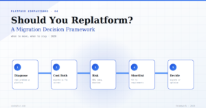 Should You Do an Ecommerce Platform Migration? A 2026 Framework