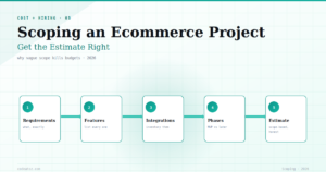 How to Scope an Ecommerce Project — Get the Estimate Right in 2026