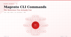 The Complete Magento CLI Commands Reference 2026