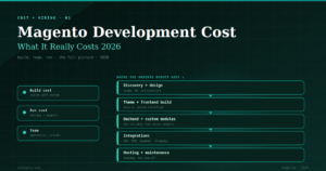 What Is the Real Magento Development Cost in 2026?