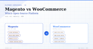 Magento vs WooCommerce — Which Open-Source Platform in 2026
