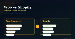 WooCommerce vs Shopify Performance — Which Is Faster 2026