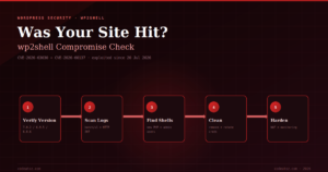 wp2shell: How to Check If Your WordPress Site Was Compromised