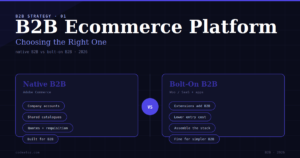Choosing a B2B Ecommerce Platform in 2026 — Native vs Bolt-On
