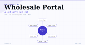 Building a Wholesale Portal — Self-Serve B2B in 2026