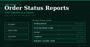 WooCommerce Order Report — See Your Pipeline at a Glance in 2026