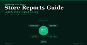 WooCommerce Store Reports — The Complete Guide (Free Plugin)