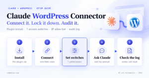 The Claude WordPress Connector: Connect Claude to Your Site, With Real Access Controls and an Audit Log