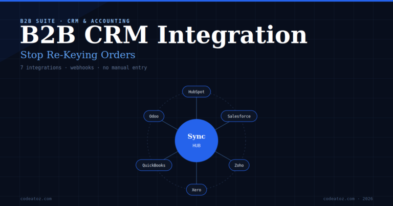woocommerce b2b crm sync — stop re-keying orders into CRM and accounting by CodeAtoZ