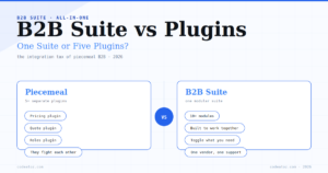 WooCommerce B2B Suite vs Stitching Plugins — Which Actually Costs Less?