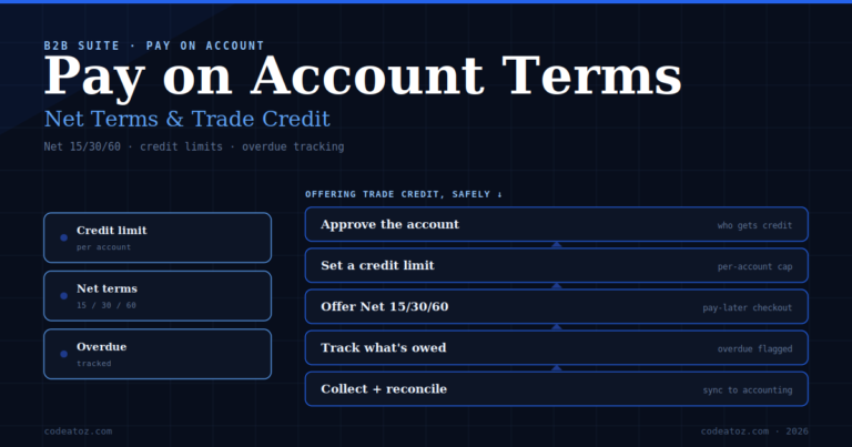 woocommerce pay on account — net terms and trade credit done safely by CodeAtoZ
