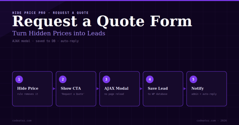 woocommerce request a quote form — why a form beats an exposed price by CodeAtoZ